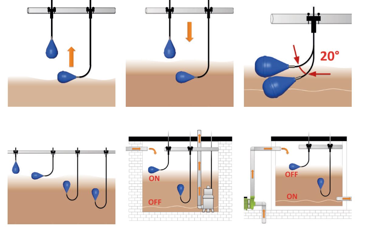 drop schema