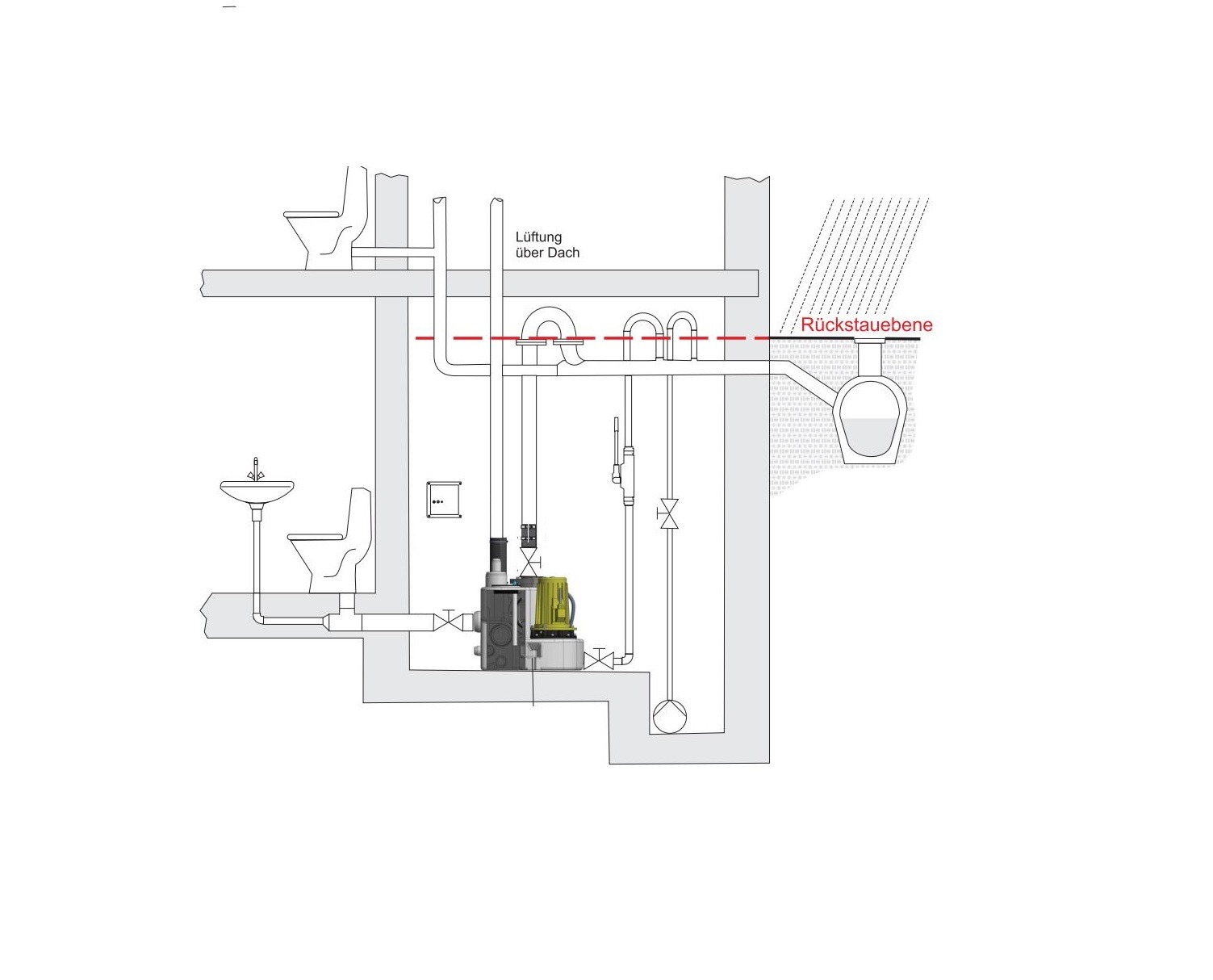 kbschema