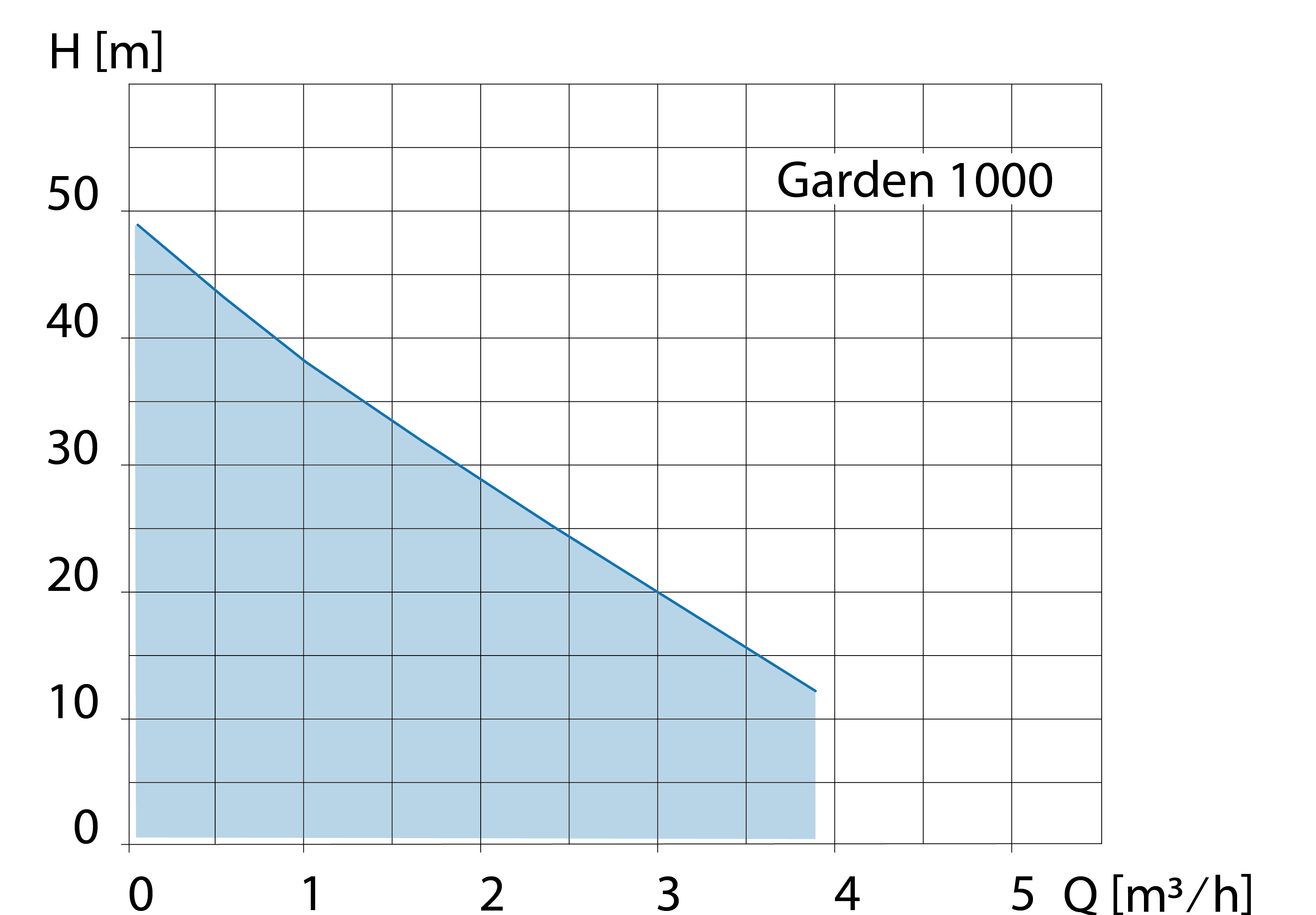 kl_Garden1000